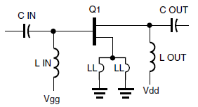 图1：源极直流接地的偏置FET需要同时接入正电压和负电压的电源供电
