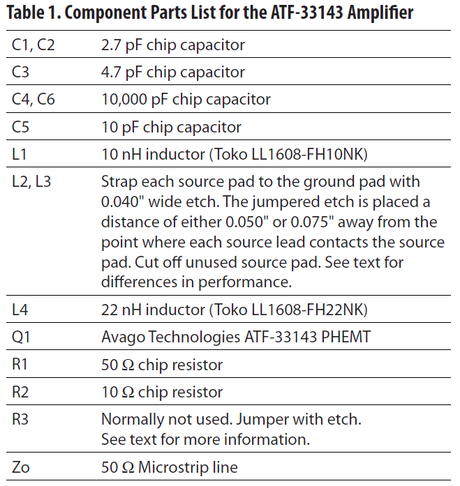 表1：ATF-33143放大器的器件列表